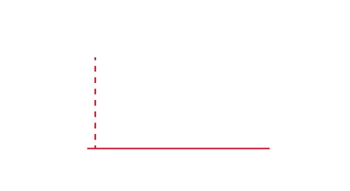 Illustration of bar graphs pulsing up and down